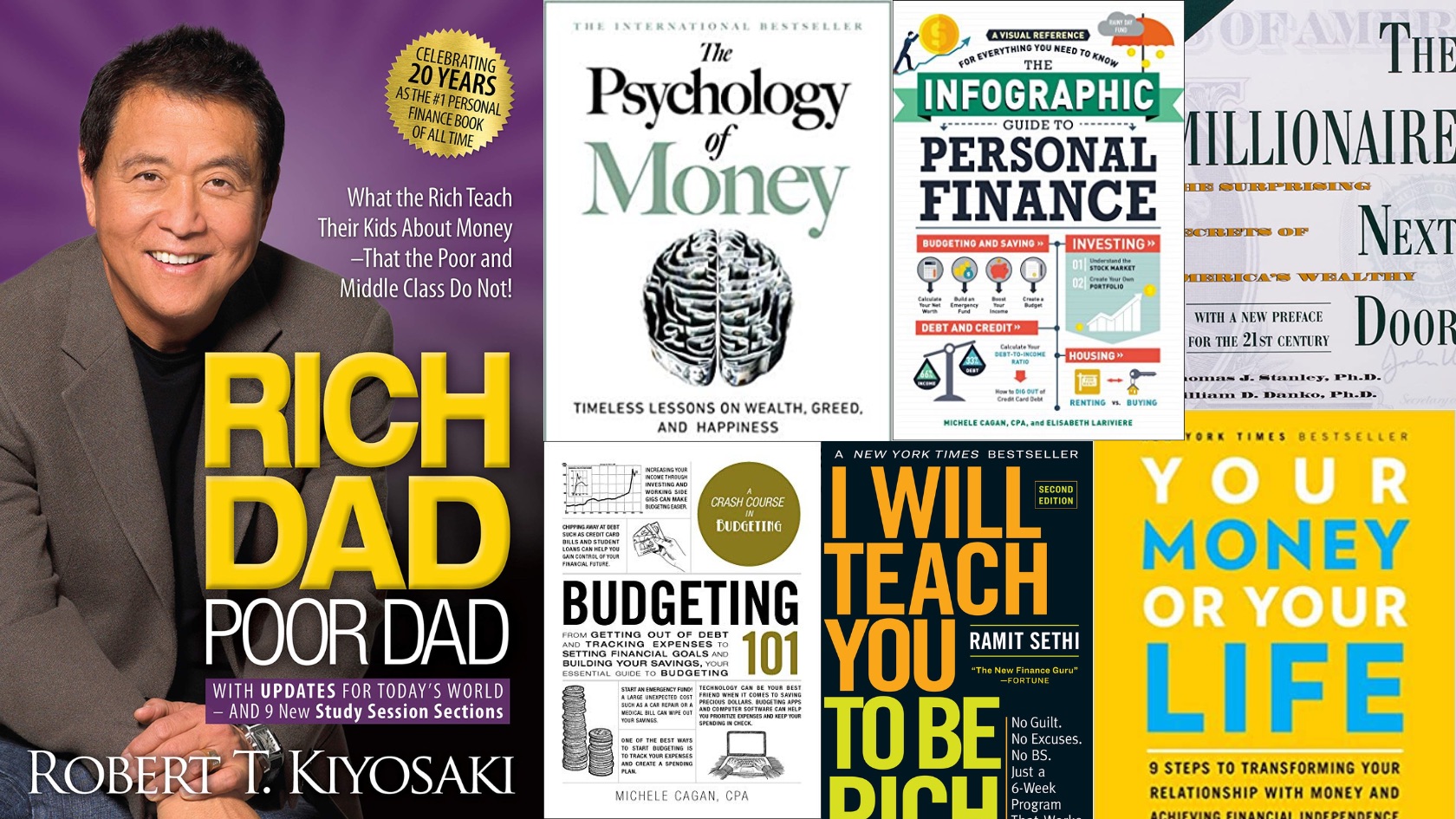 Essential Personal Finance Books for Beginners